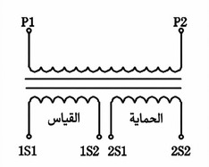 مخطط توصيل محول التيار للقياس والحماية باللغة العربية