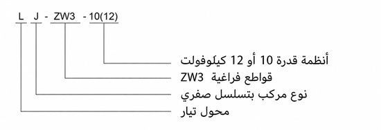 شرح ترميز موديل LJ-ZW3-10(12) باللغة العربية