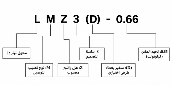 شرح ترميز محول LMZ3(D)-0.66 باللغة العربية