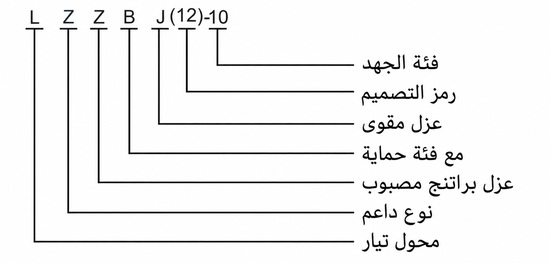 شرح ترميز موديل محول التيار LZZBJ12-10 باللغة العربية