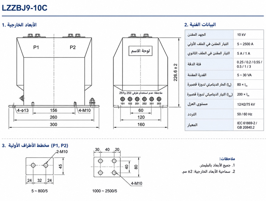التركيب والأبعاد