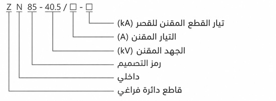 قاطع الدائرة الفراغي عالي الجهد ZN85-40.5 كيلوفولت للتركيب الداخلي | daulma.com 3 شرح ترميز قاطع الدائرة ZN85-40.5 باللغة العربية