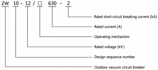 Interruptor de Vacío ZW10-12XDG para Intemperie con Transferencia Automática de Doble Alimentación 3 Significado de la designación de modelo del ZW10-12XDG