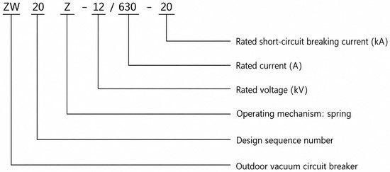 ZW20Z-12 model designation meaning ZW 20 Z 12 630 20 outdoor vacuum circuit breaker spring mechanism