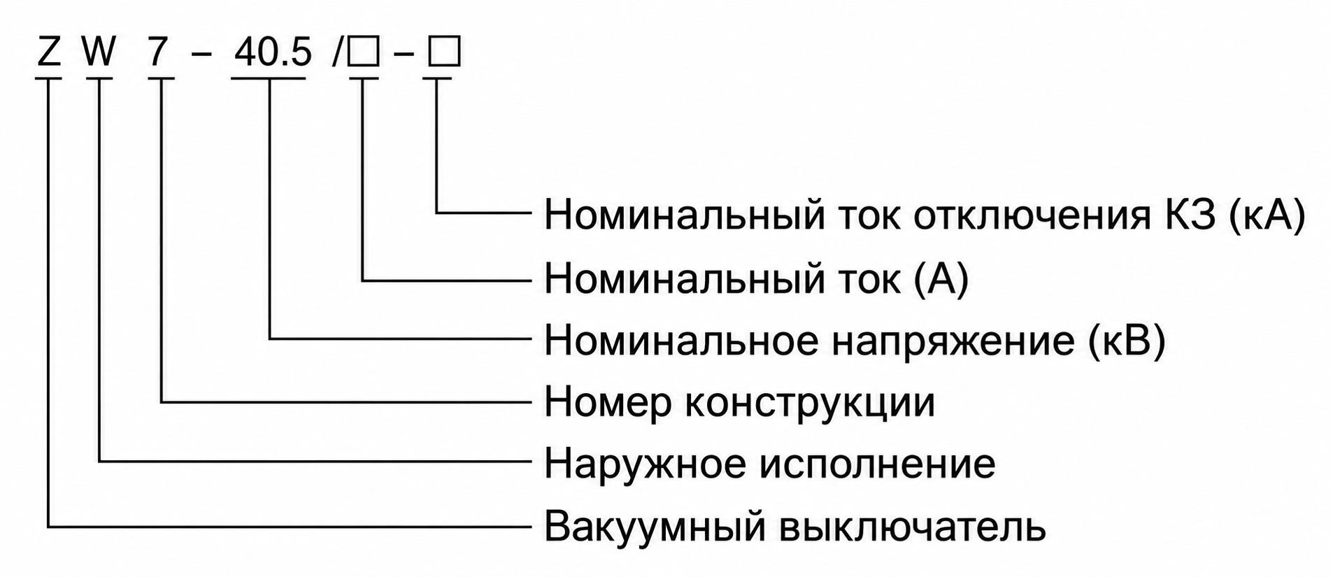 Высоковольтный вакуумный выключатель ZW7-40.5 кВ для наружной установки, обозначение типа, трехфазный переменного тока