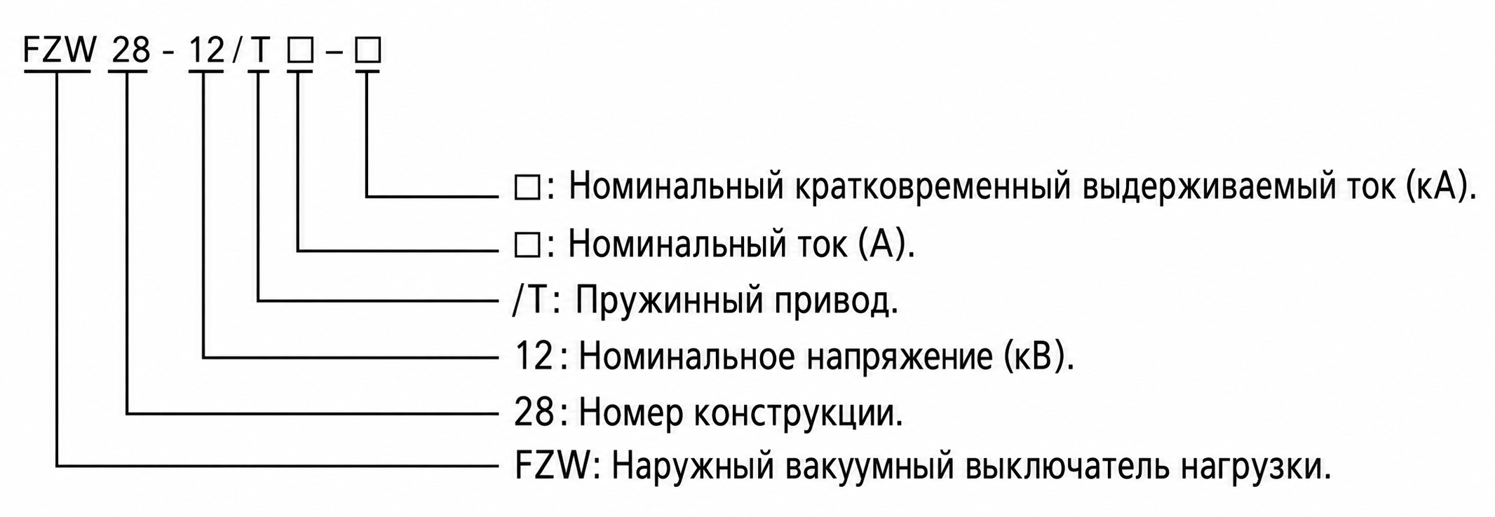 FZW28-12 Наружный вакуумный выключатель нагрузки, высоковольтное исполнение