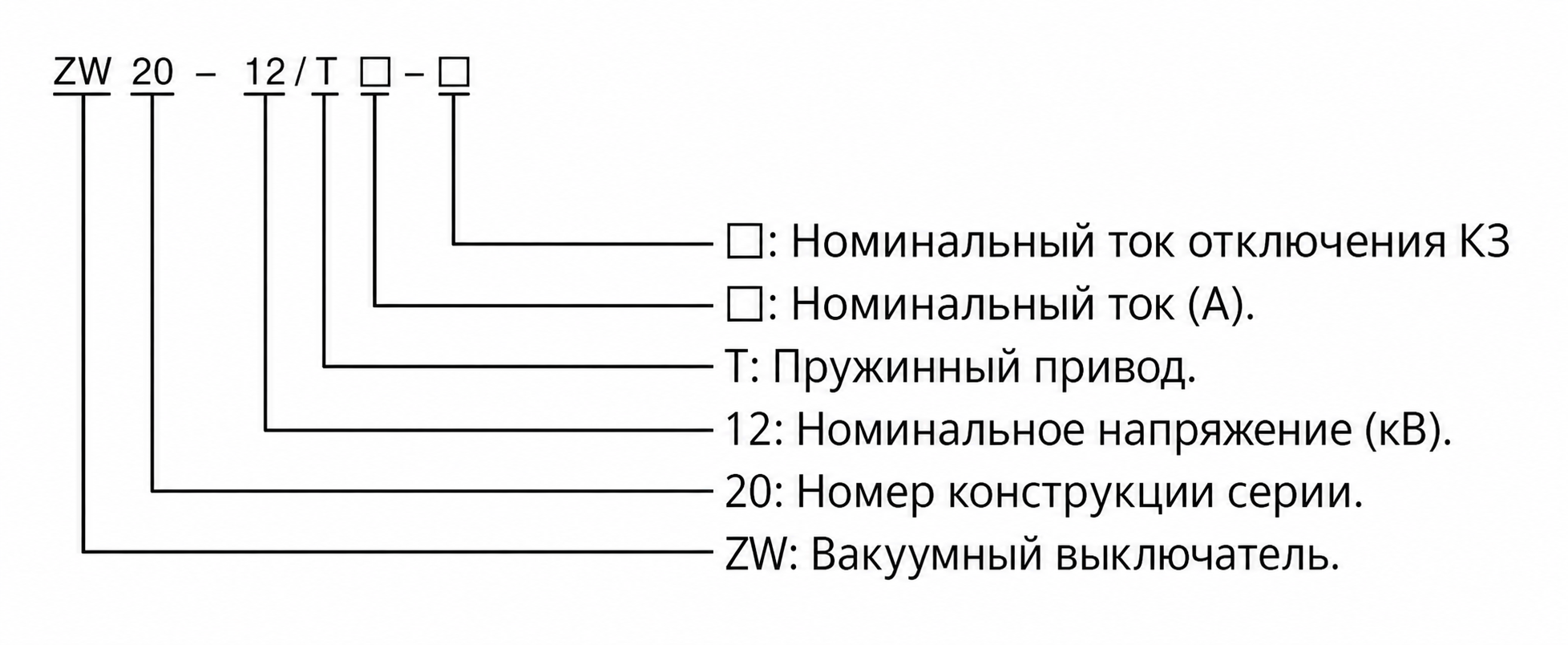 Типовое обозначение вакуумного выключателя ZW20-12, ZW20A-12 — вакуумный выключатель наружной установки 12 кВ на опоре