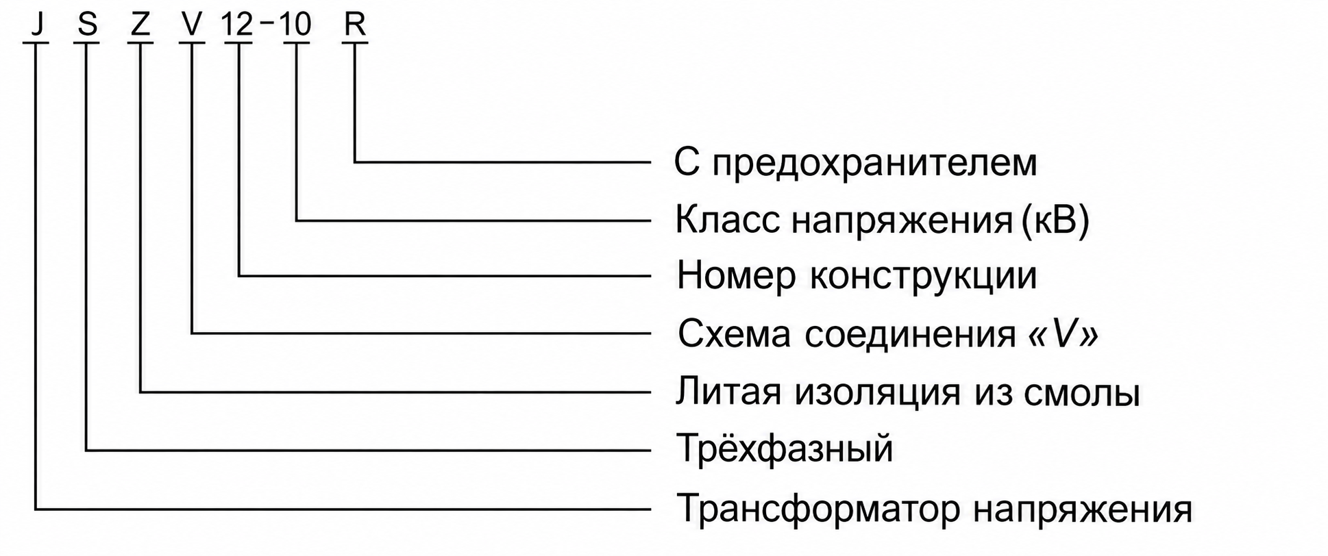 10452 model ru