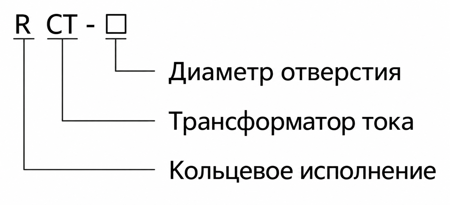 Схема обозначения модели трансформатора тока RCT