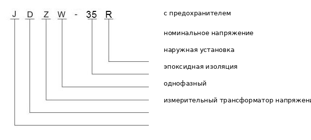 Расшифровка обозначения моделей JDZW-20 и JDZW2-20