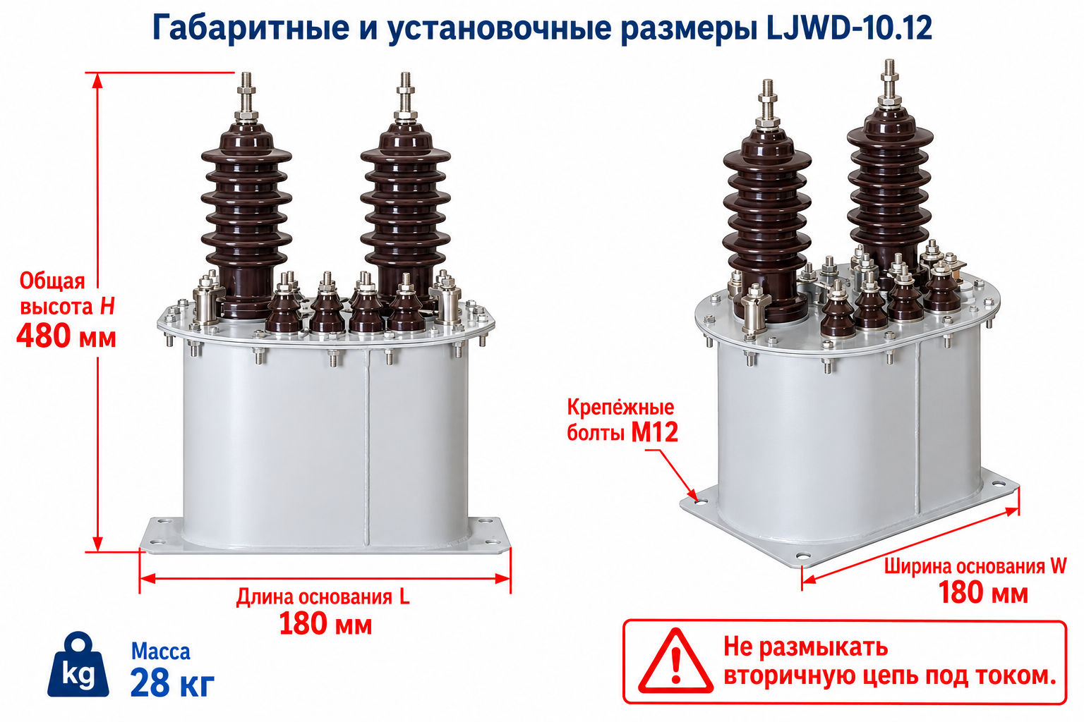 Габаритные размеры для монтажа LJWD-10.12