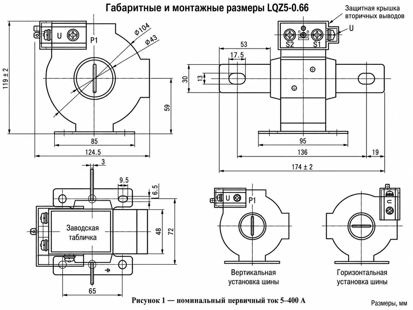 Габаритные размеры