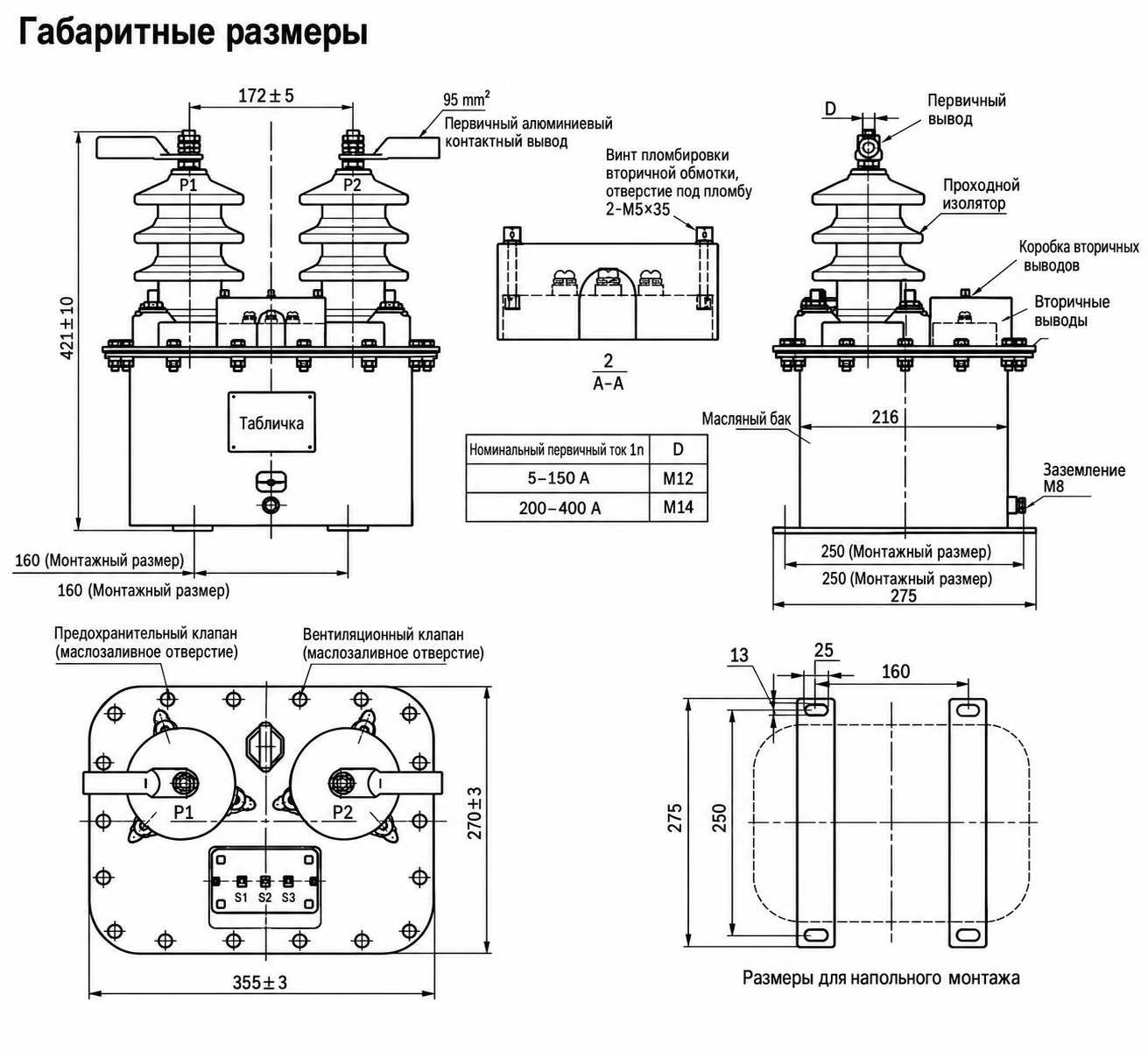 Схема установки