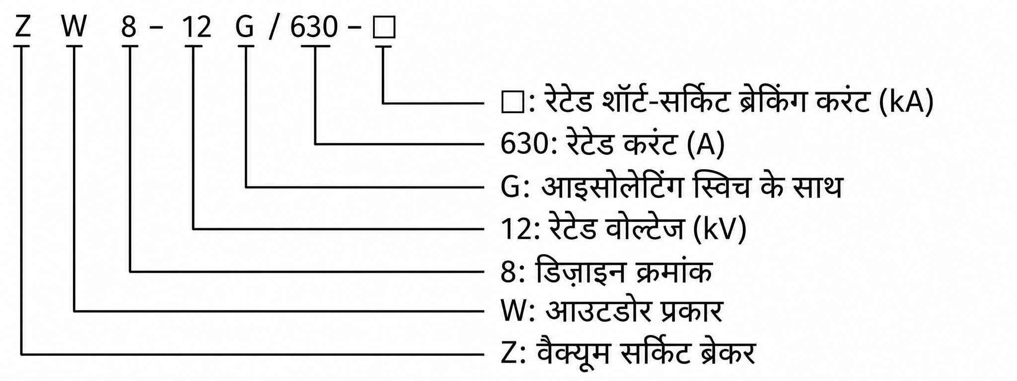 ZW8-12(G) आउटडोर हाई-वोल्टेज वैक्यूम सर्किट ब्रेकर, 12kV, 630A | daulma.com 3 ZW8-12(G) श्रृंखला आउटडोर वैक्यूम सर्किट ब्रेकर प्रकार