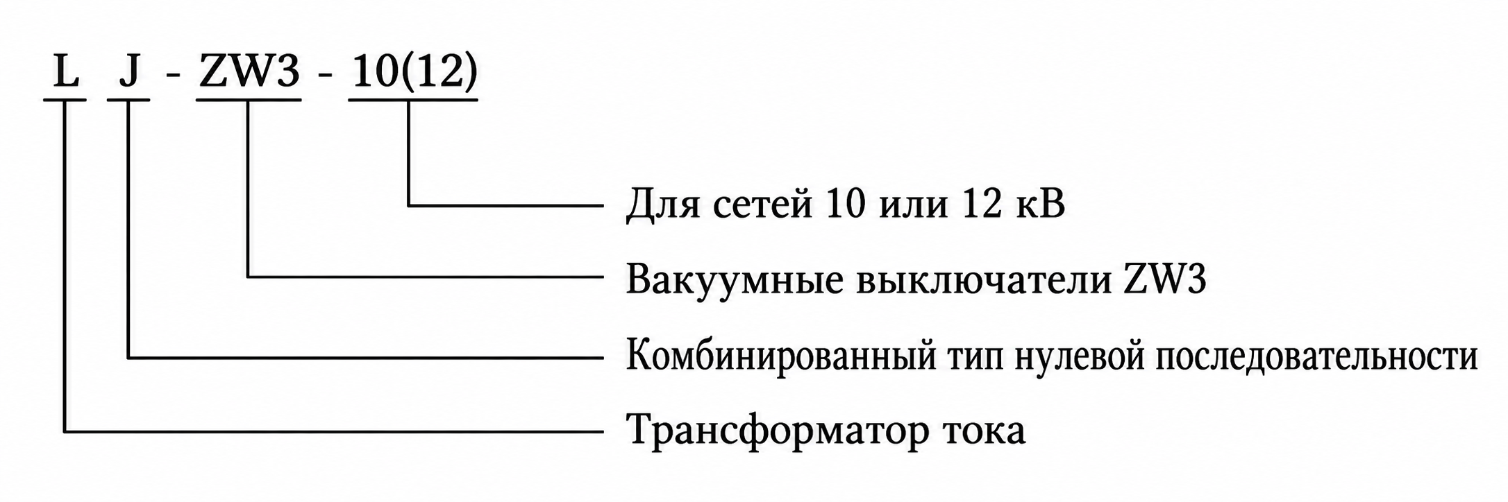 Обозначение типов трансформаторов тока LJ-ZW3-10(12), LJ-ZW43