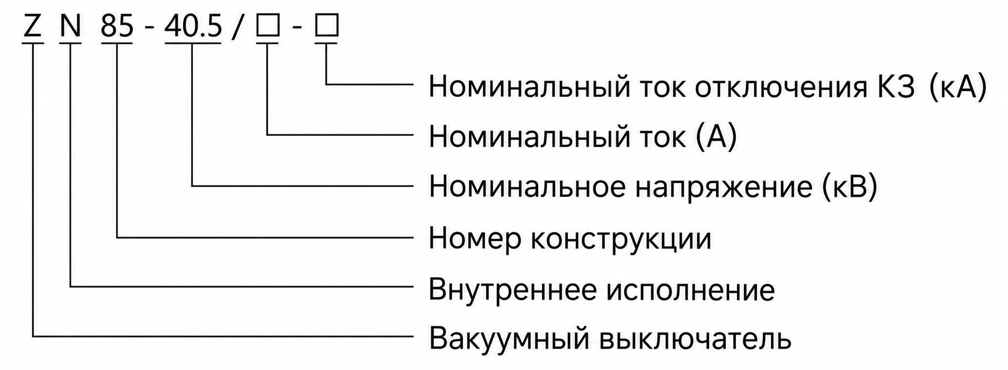 Высоковольтный вакуумный выключатель ZN85-40.5 кВ для внутренней установки | daulma.com 1 Типовая конструкция вакуумного выключателя ZN85-40.5 кВ для внутренней установки