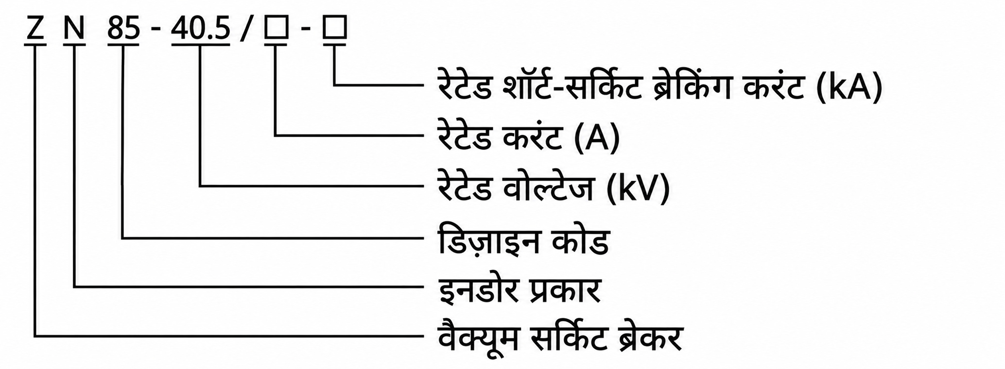 ZN85-40.5kV आंतरिक उच्च वोल्टेज निर्वात सर्किट ब्रेकर प्रकार