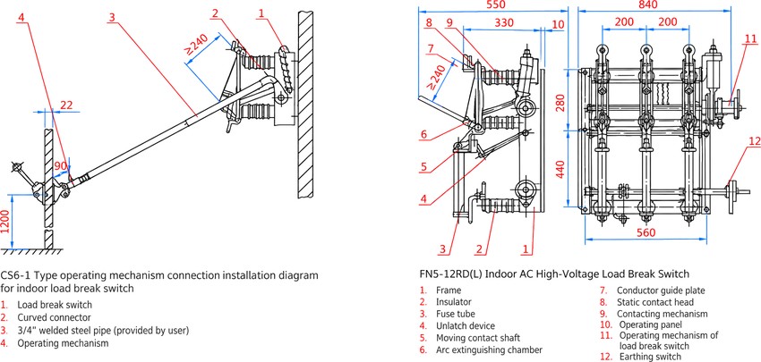 FN5-12 outline and installation dimensions drawing