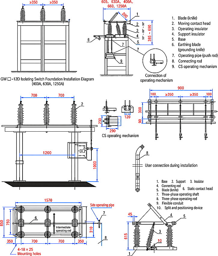 GW-15 series outdoor high voltage disconnector outline and installation dimensions