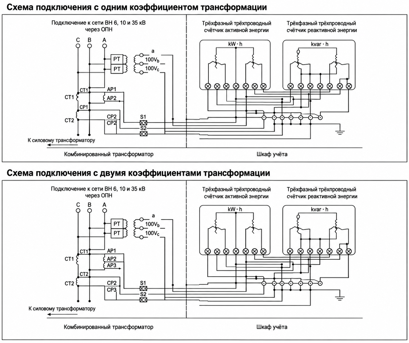 Электрическая схема подключения