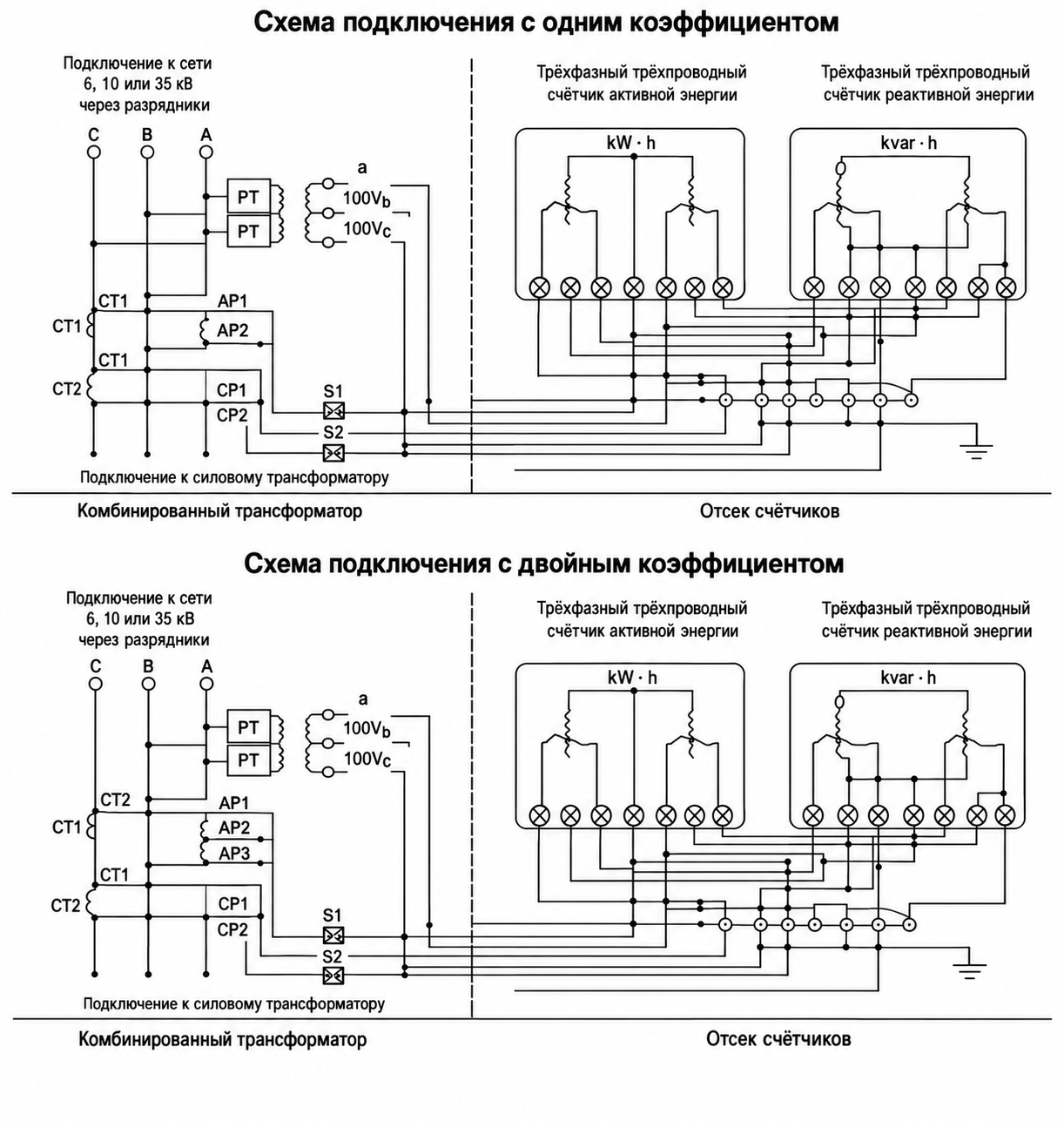 Схема подключения