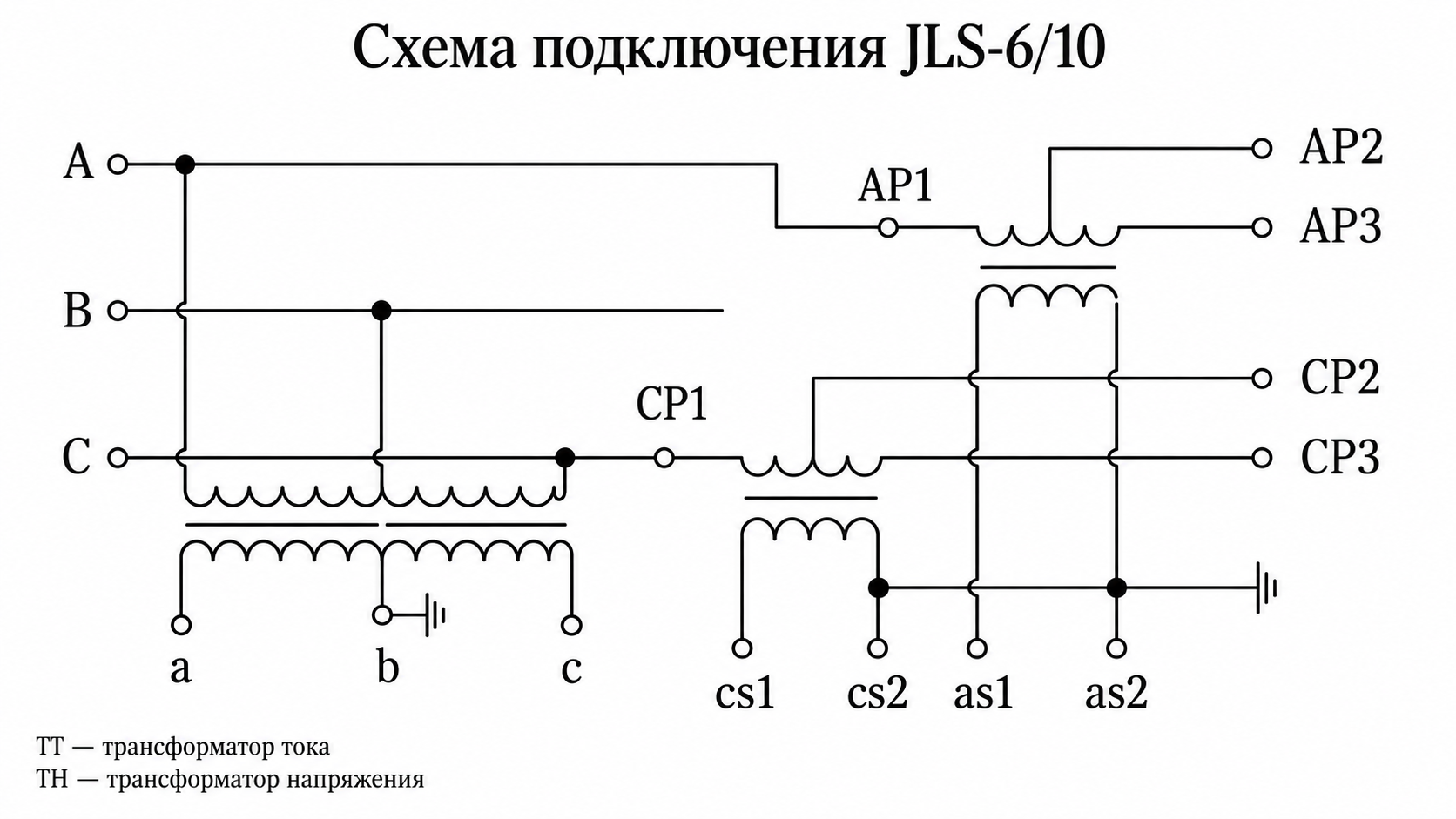 Схема подключения