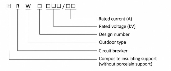 RW3-10KV High-Voltage Dropout Fuse Cutout 3 RW3-10KV dropout fuse cutout model designation, meaning of the letters H R W and of the rated voltage and rated current figures