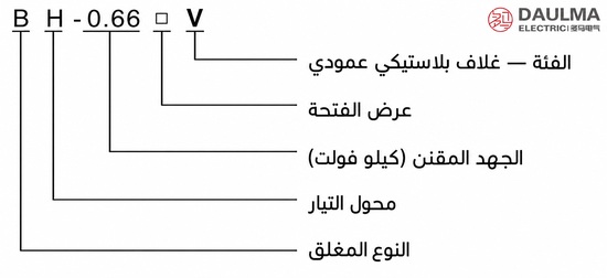 مخطط التوصيل