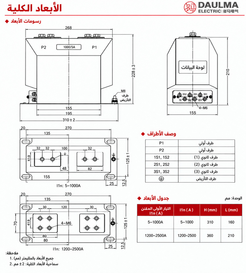 مخطط أبعاد محول التيار LZZB6-12 / LZZB6J-12 بالعربية
