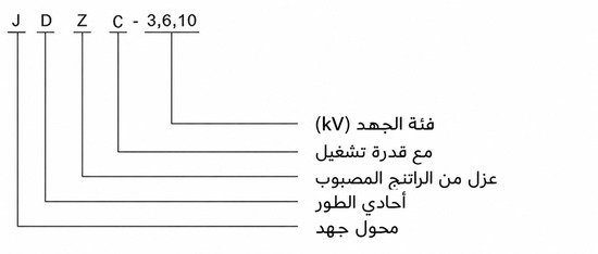 مخطط رمز موديل JDZC-3/6/10 باللغة العربية