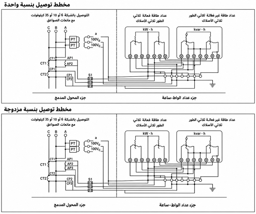 مخطط توصيل JLS-10/11/12 بالعربية