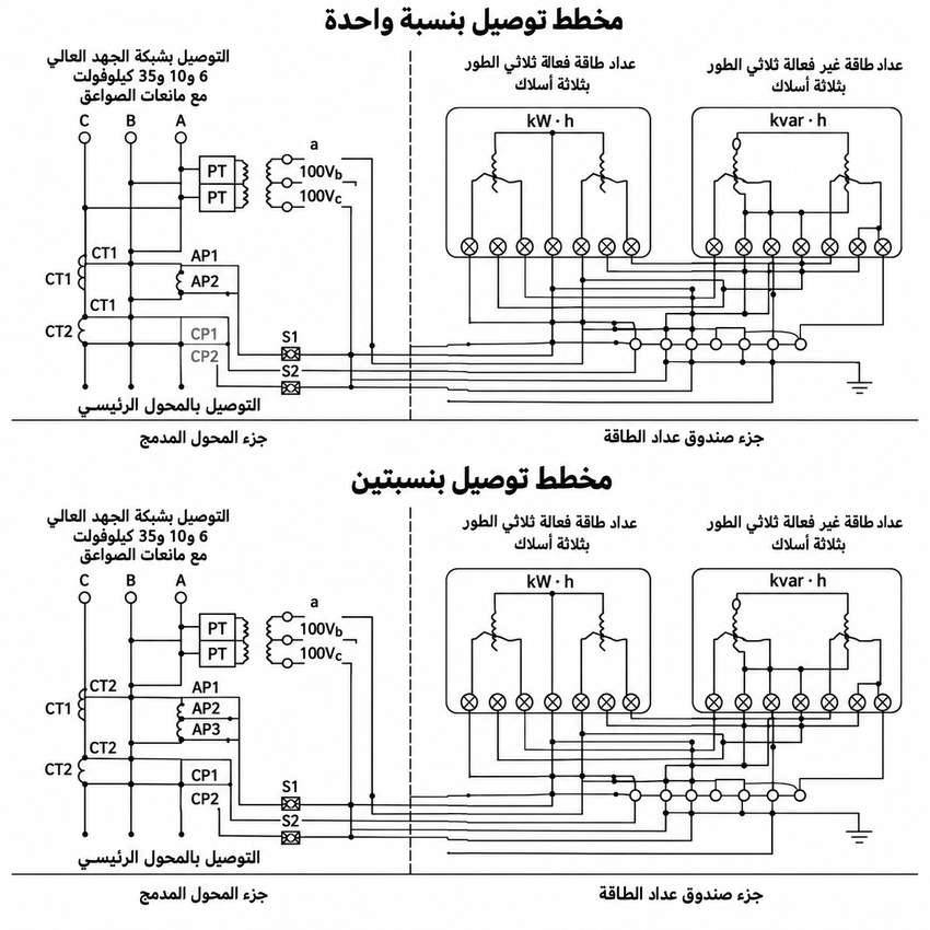 مخطط توصيل JLS-24/33/35/40.5 بالعربية