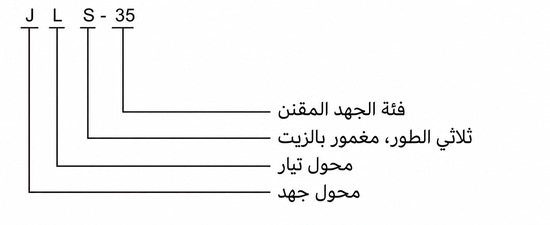 شرح ترميز موديل JLS-35 بالعربية
