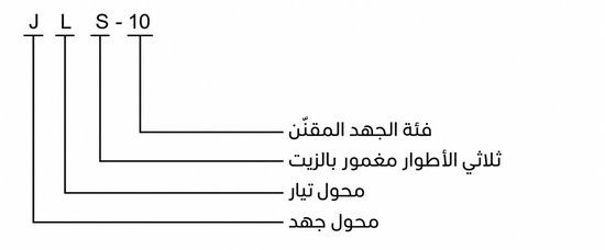 شرح ترميز موديل JLS-6 وJLS-10 بالعربية
