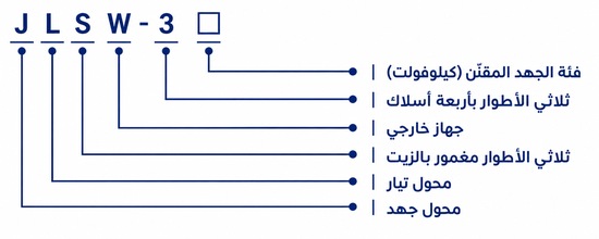 شرح ترميز موديل JLSW3-33 بالعربية