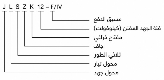 شرح ترميز موديل JLSZK-12 IV بالعربية