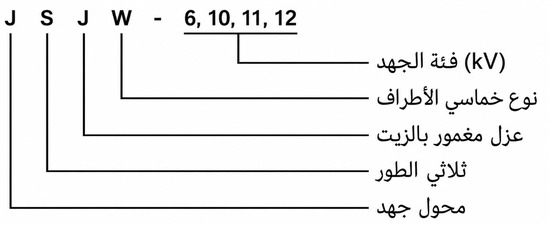 مخطط رمز موديل JSJW باللغة العربية