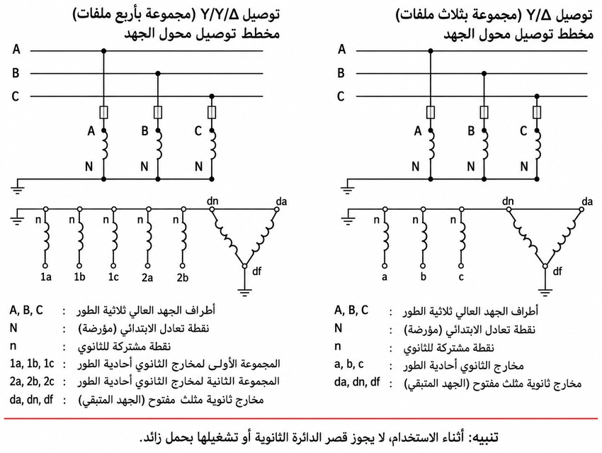 مخطط توصيل محول JSJW باللغة العربية