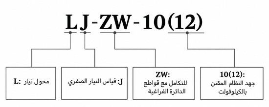 شرح ترميز LJ-ZW-10(12) بالعربية