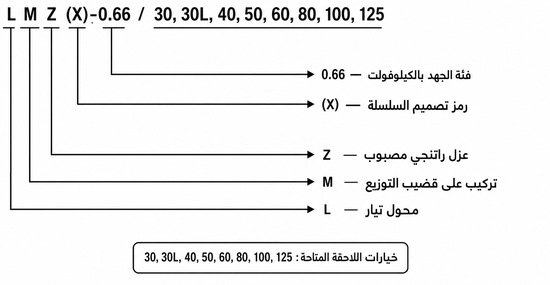 شرح ترميز سلسلة LMZ بالعربية
