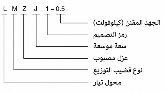 شرح ترميز LMZJ1-0.5 بالعربية