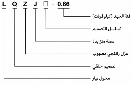شرح ترميز LQZJ-0.66 بالعربية