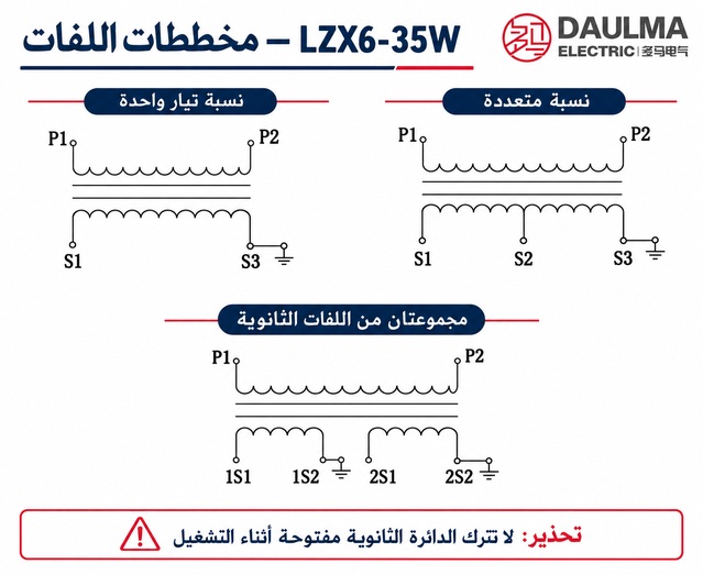 مخططات لفات LZX6-35W باللغة العربية