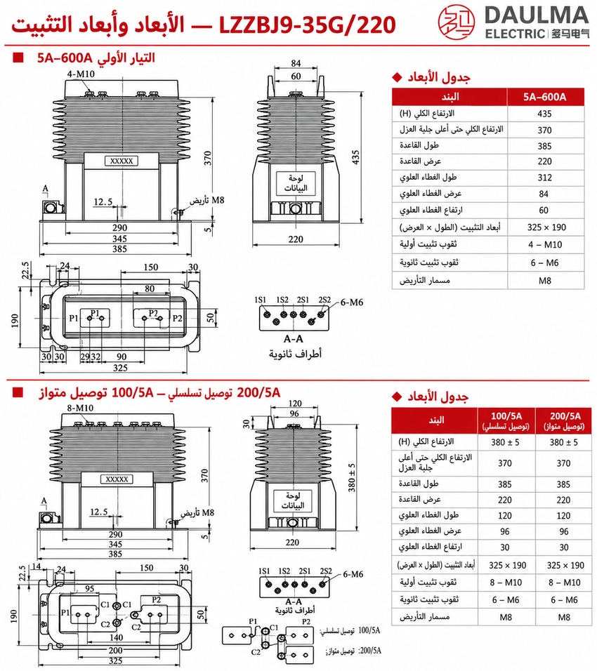 الأبعاد وأبعاد التثبيت لمحول LZZBJ9-35G/220 باللغة العربية