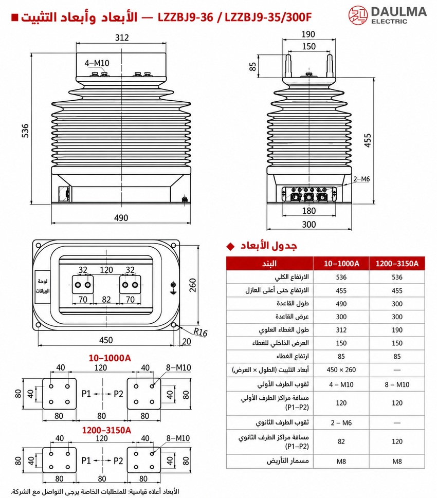 الأبعاد وأبعاد التثبيت لمحول LZZBJ9-36 وLZZBJ9-35/300F