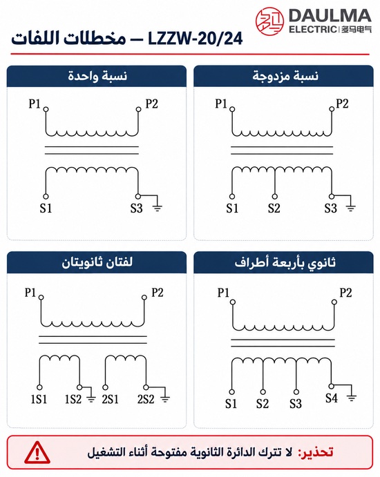 مخططات لفات LZZW-20/LZZW-24 باللغة العربية