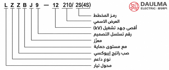 شرح ترميز موديل LZZBJ9-10C8/210/2S(4S) باللغة العربية