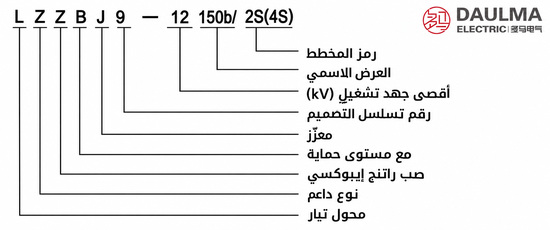 شرح ترميز موديل LZZBJ9-12/150b/4S باللغة العربية