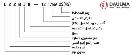 شرح ترميز موديل LZZBJ9-12/175b/2S باللغة العربية
