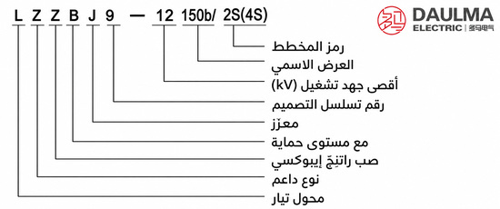 محول تيار LZZBJ9-12/150b/2S جاف مصبوب بالإيبوكسي لتطبيقات 12 كيلوفولت الداخلية | daulma.com 3 شرح ترميز موديل LZZBJ9-12/150b/2S باللغة العربية